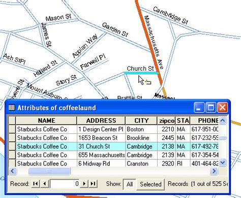 city of address meaning
